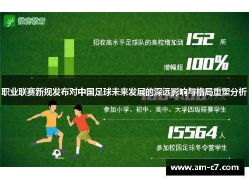 职业联赛新规发布对中国足球未来发展的深远影响与格局重塑分析