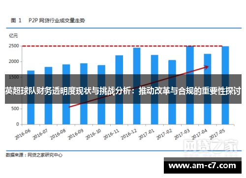英超球队财务透明度现状与挑战分析：推动改革与合规的重要性探讨
