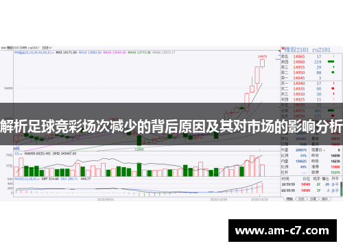 解析足球竞彩场次减少的背后原因及其对市场的影响分析