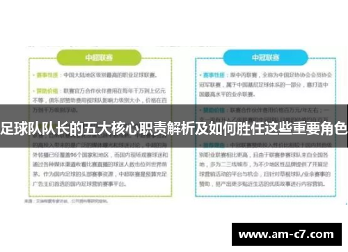足球队队长的五大核心职责解析及如何胜任这些重要角色 足球队队长的五大核心职责解析及如何胜任这些重要角色