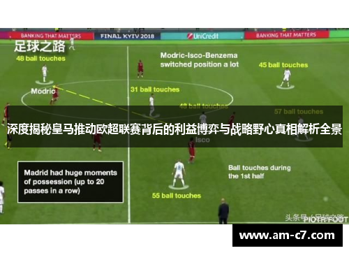 深度揭秘皇马推动欧超联赛背后的利益博弈与战略野心真相解析全景