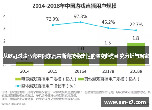 从欧冠对阵马竞看阿尔瓦雷斯竞技稳定性的演变趋势研究分析与观察 从欧冠对阵马竞看阿尔瓦雷斯竞技稳定性的演变趋势研究分析与观察