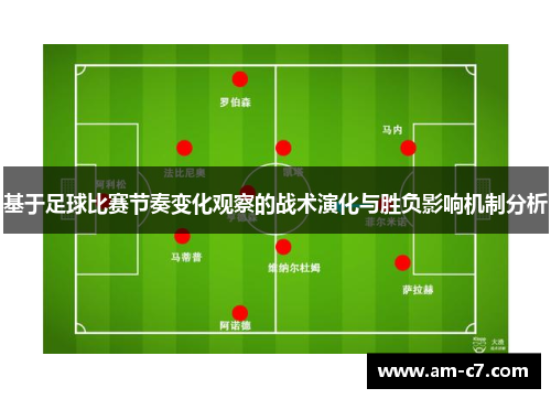 基于足球比赛节奏变化观察的战术演化与胜负影响机制分析 基于足球比赛节奏变化观察的战术演化与胜负影响机制分析