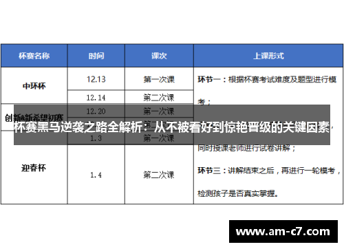 杯赛黑马逆袭之路全解析：从不被看好到惊艳晋级的关键因素