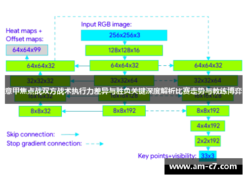 意甲焦点战双方战术执行力差异与胜负关键深度解析比赛走势与教练博弈