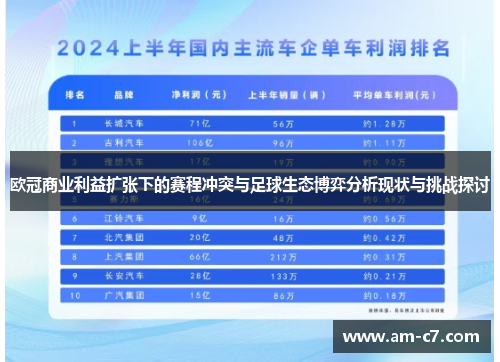 欧冠商业利益扩张下的赛程冲突与足球生态博弈分析现状与挑战探讨