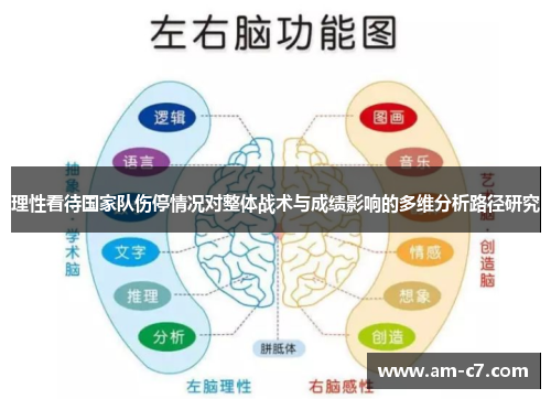 理性看待国家队伤停情况对整体战术与成绩影响的多维分析路径研究 理性看待国家队伤停情况对整体战术与成绩影响的多维分析路径研究