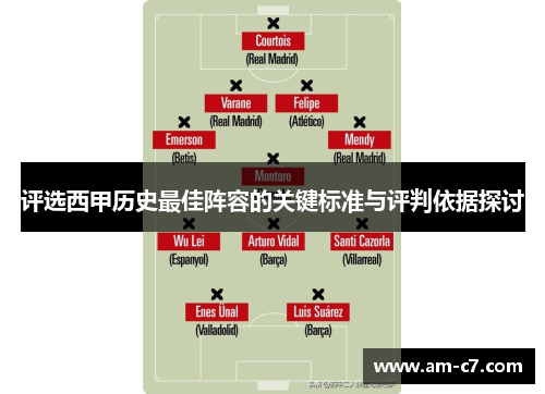评选西甲历史最佳阵容的关键标准与评判依据探讨 评选西甲历史最佳阵容的关键标准与评判依据探讨