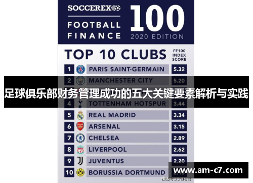 足球俱乐部财务管理成功的五大关键要素解析与实践