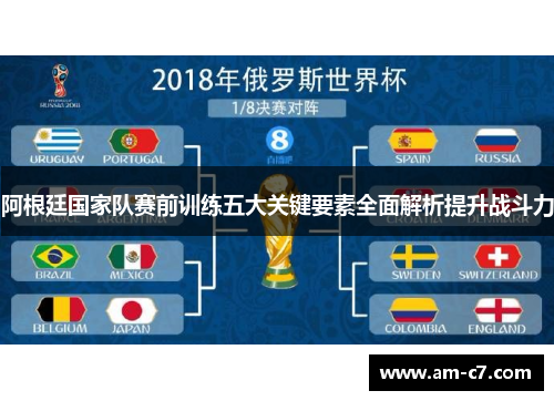 阿根廷国家队赛前训练五大关键要素全面解析提升战斗力